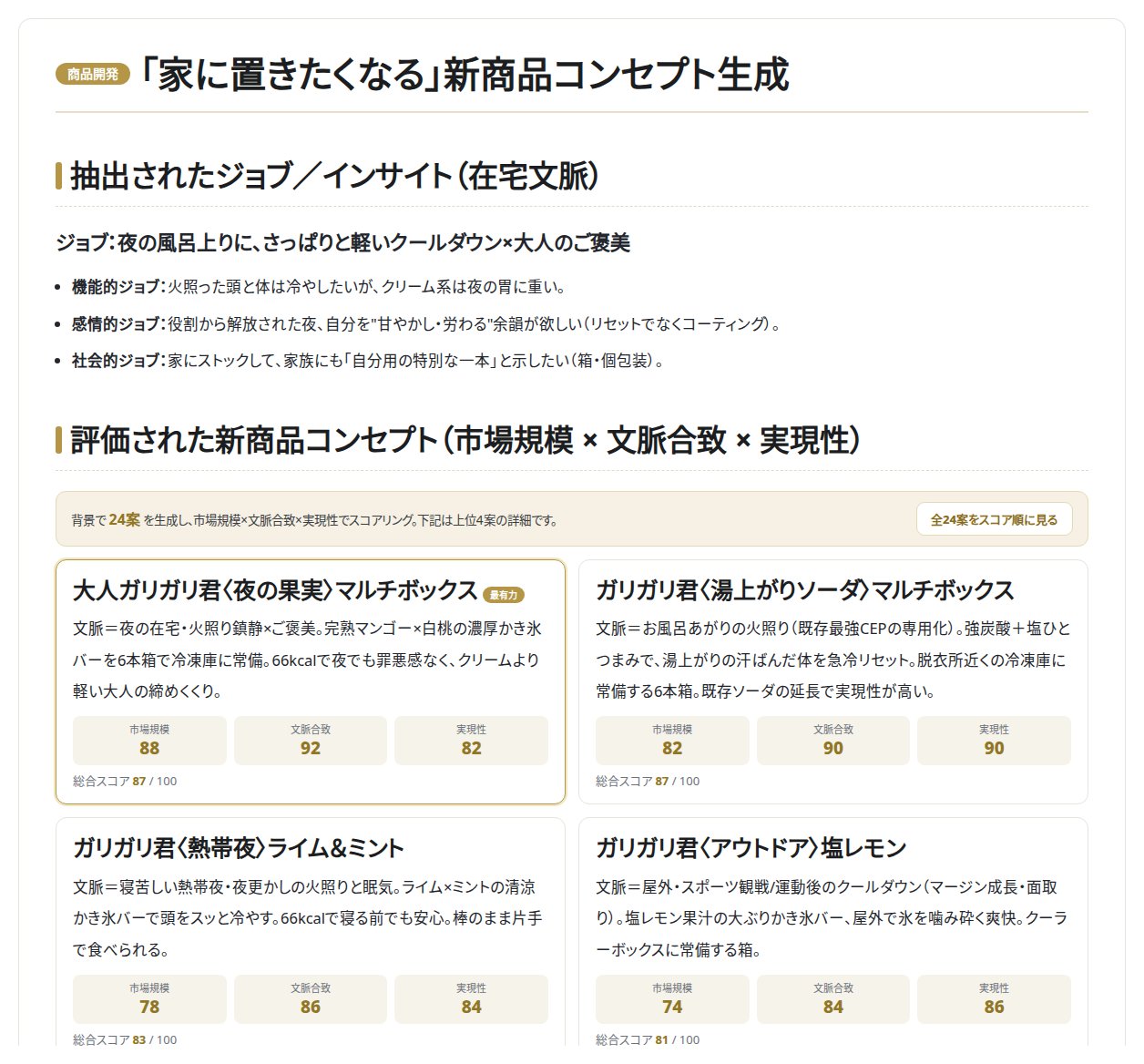 MemoryTrace Studioの新商品コンセプト開発画面
