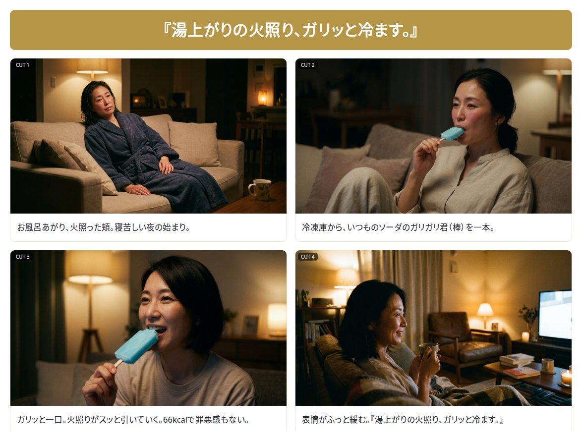 MemoryTrace Studioのクリエイティブ案・絵コンテ画面