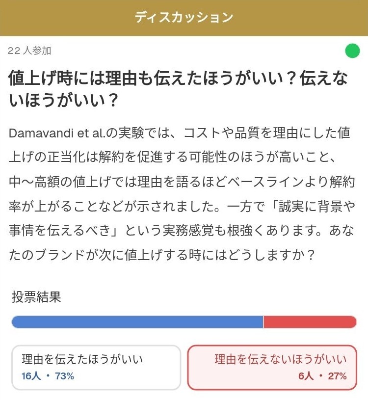 議論ドックの投票。「値上げ時には理由も伝えたほうがいい？」の設問と、理由を伝えたほうがいい16人73%・伝えないほうがいい6人27%の集計